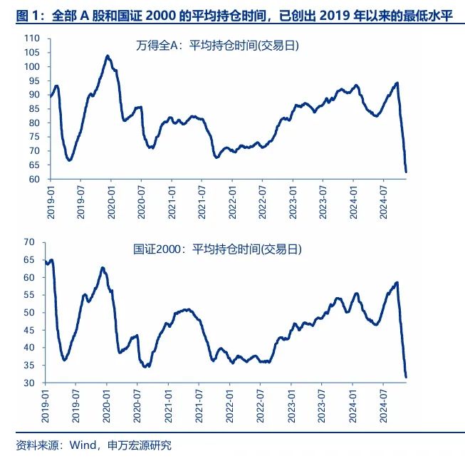 吾爱首码网 第260页