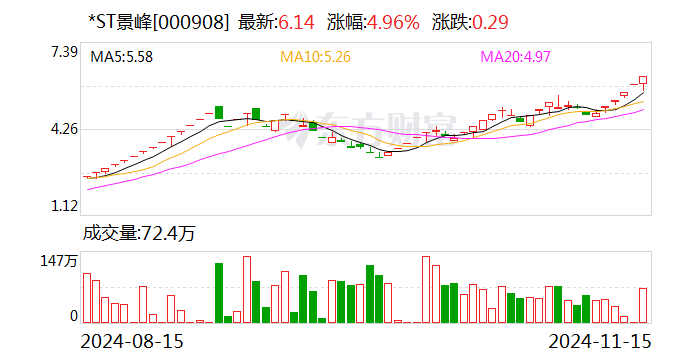 吾爱首码网 第332页