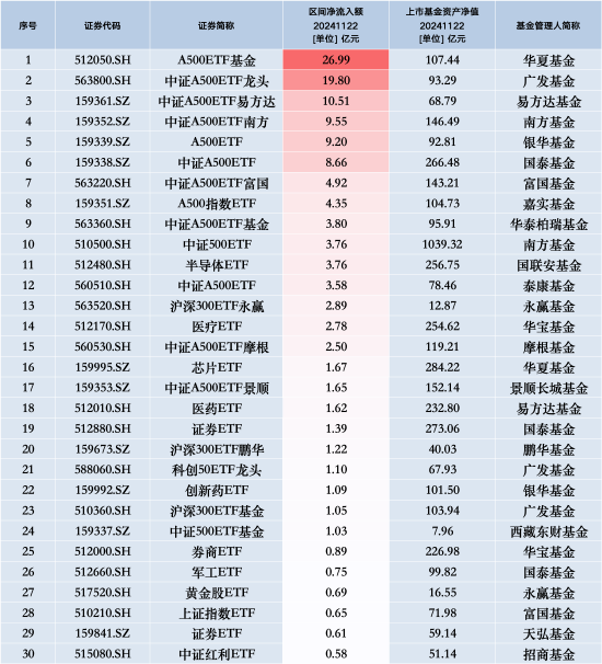 首码推荐 第8页