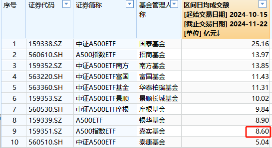 合作项目 第4页