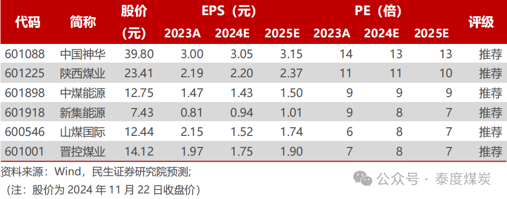 24小时月刊 第3页