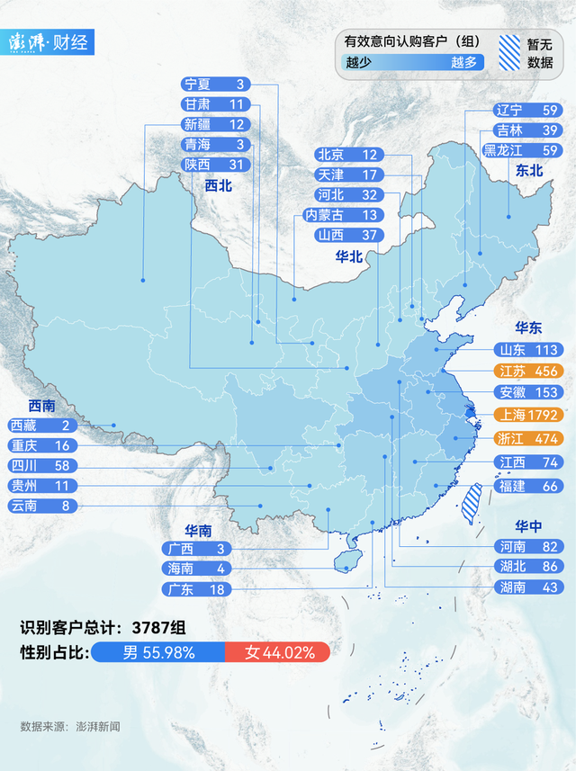 单价超15万的豪宅，今年已成交超2000套！谁在扫货上海豪宅？