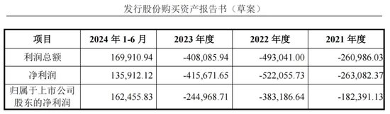 傍上华为，赛力斯成“风口上的猪”，新动作又来了！